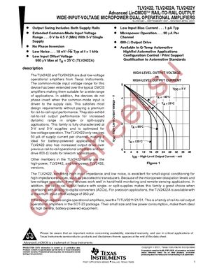 TLV2422ID datasheet  